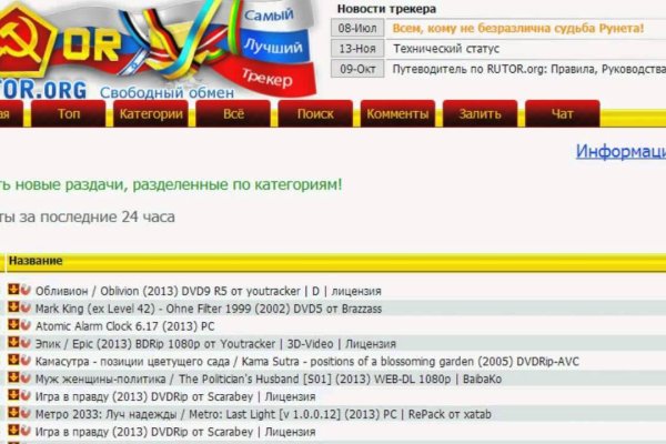 Кракен настоящее зеркало