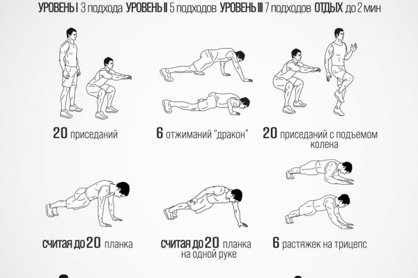 Как зарегистрироваться на кракене
