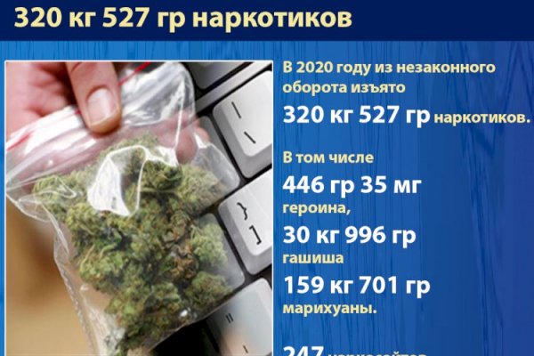 Покупки на кракене даркнет