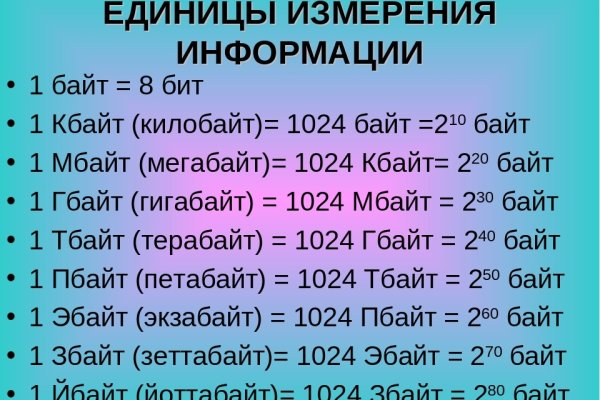 Кракен сайт ссылка