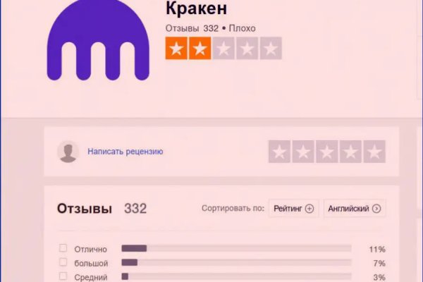 Актуальное зеркало на кракен