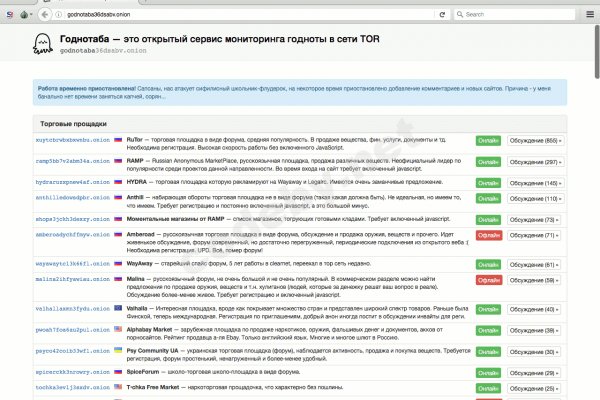 Действующие ссылки на кракен